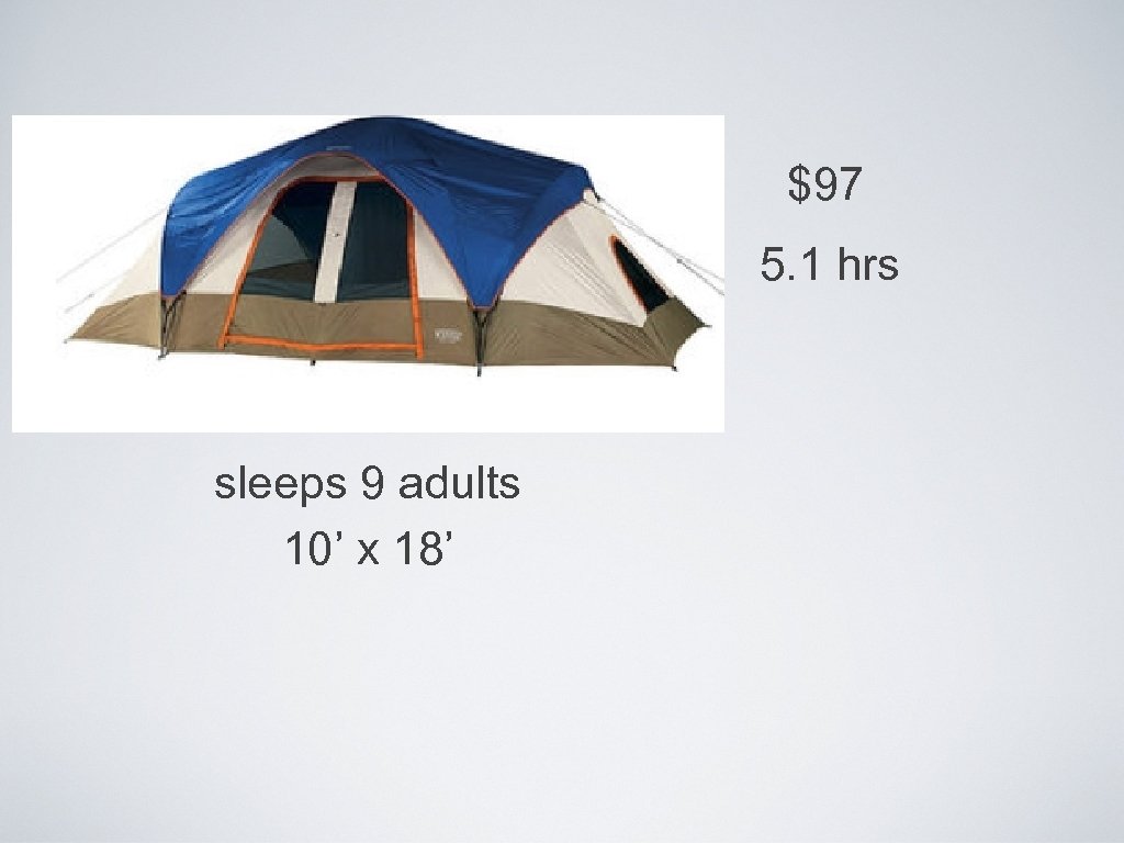$97 5. 1 hrs sleeps 9 adults 10’ x 18’ 