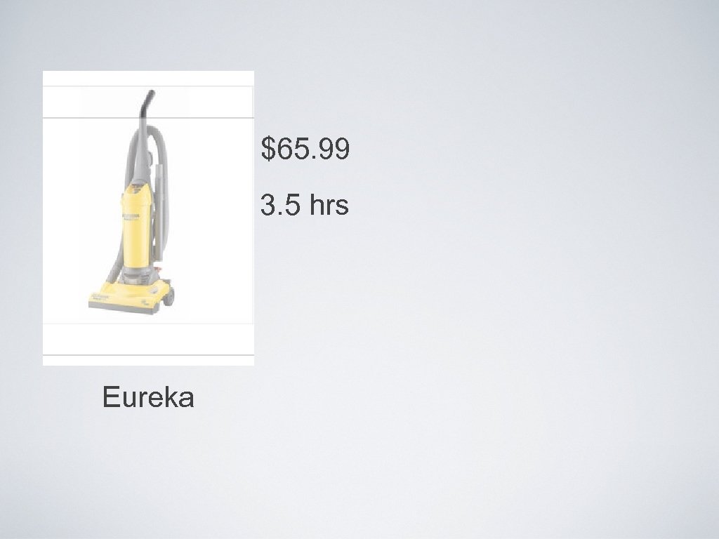 $65. 99 3. 5 hrs Eureka 