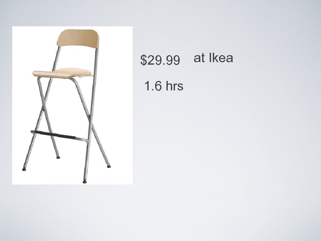 $29. 99 1. 6 hrs at Ikea 