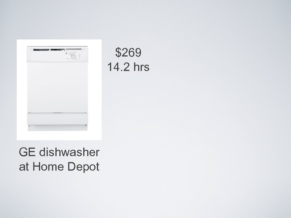 $269 14. 2 hrs GE dishwasher at Home Depot 