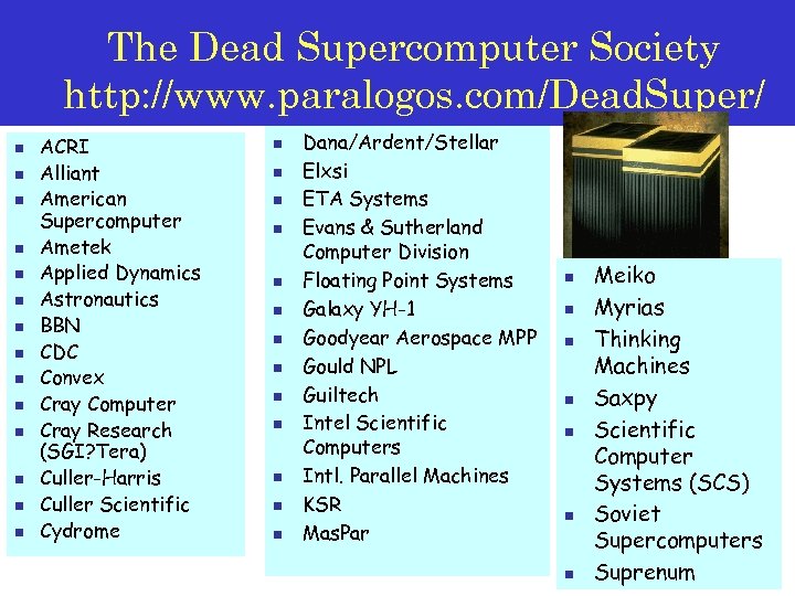 The Dead Supercomputer Society http: //www. paralogos. com/Dead. Super/ n n n n ACRI
