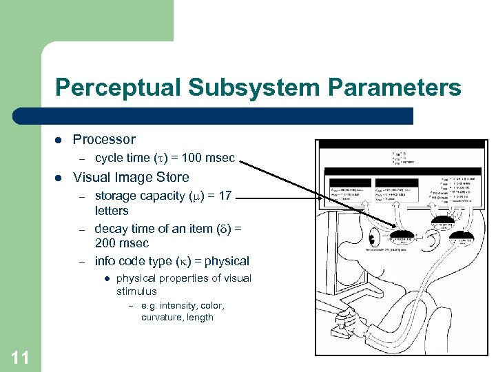 Perceptual Subsystem Parameters l Processor – l cycle time ( ) = 100 msec