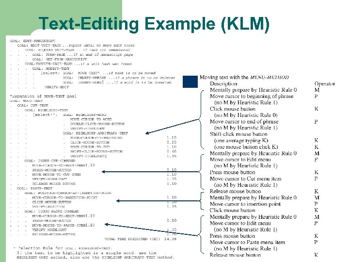 Text-Editing Example (KLM) 20 