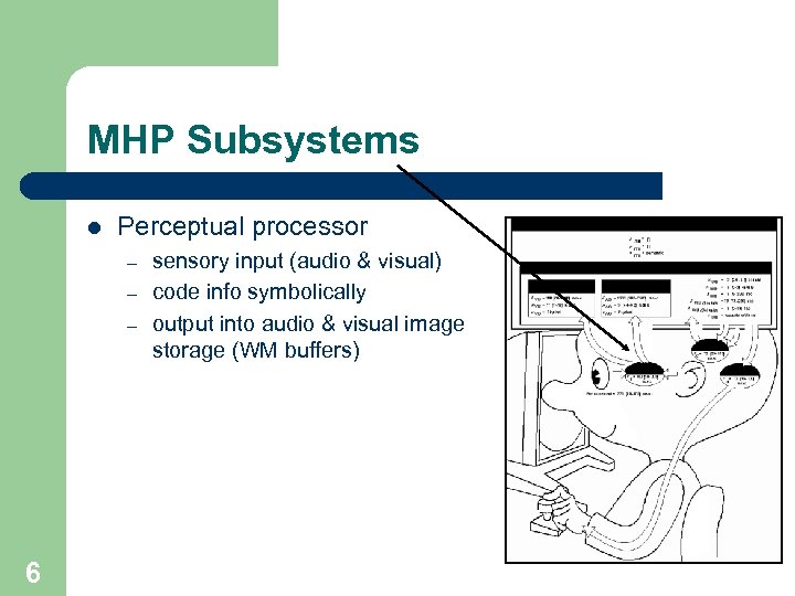 MHP Subsystems l Perceptual processor – – – 6 sensory input (audio & visual)