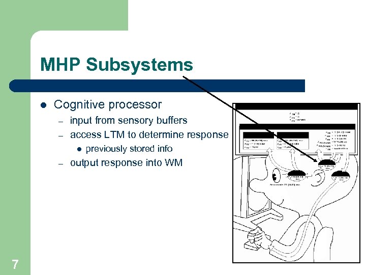 MHP Subsystems l Cognitive processor – – input from sensory buffers access LTM to