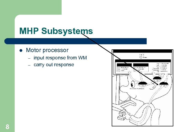 MHP Subsystems l Motor processor – – 8 input response from WM carry out