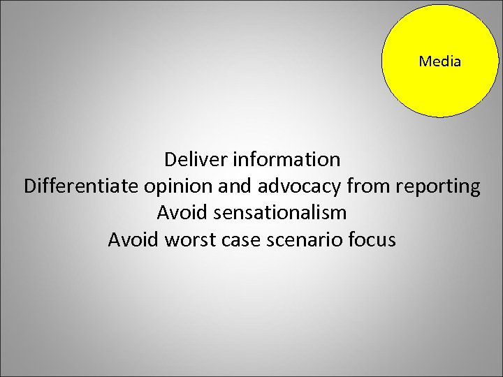 Media Deliver information Differentiate opinion and advocacy from reporting Avoid sensationalism Avoid worst case