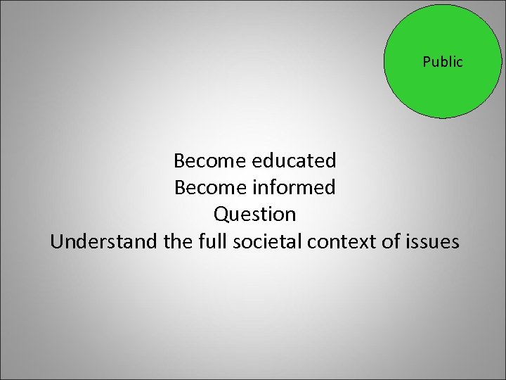 Public Become educated Become informed Question Understand the full societal context of issues 