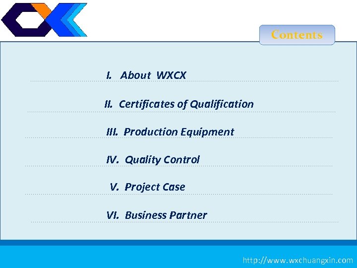 Contents I. About WXCX II. Certificates of Qualification III. Production Equipment IV. Quality Control