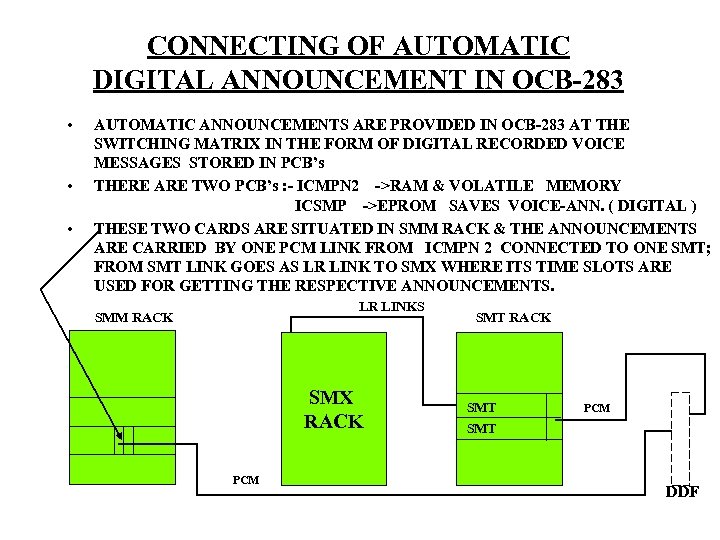 CONNECTING OF AUTOMATIC DIGITAL ANNOUNCEMENT IN OCB-283 • • • AUTOMATIC ANNOUNCEMENTS ARE PROVIDED