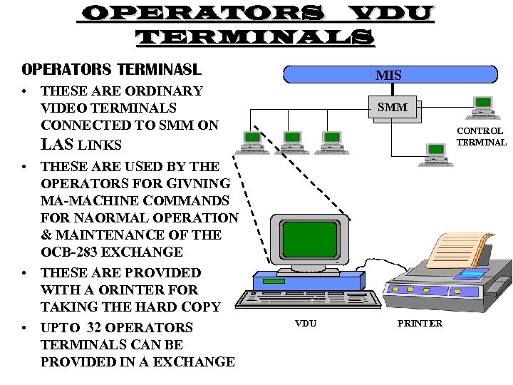 OPERATORS VDU TERMINALS OPERATORS TERMINASL • THESE ARE ORDINARY VIDEO TERMINALS CONNECTED TO SMM