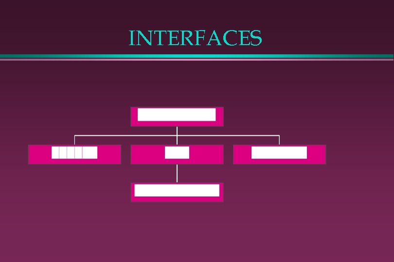 INTERFACES 