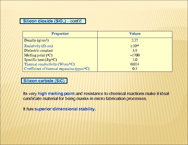 Silicon dioxide (Si. O 2) – cont’d Properties Density (g/cm 3) Resistivity ( -cm)