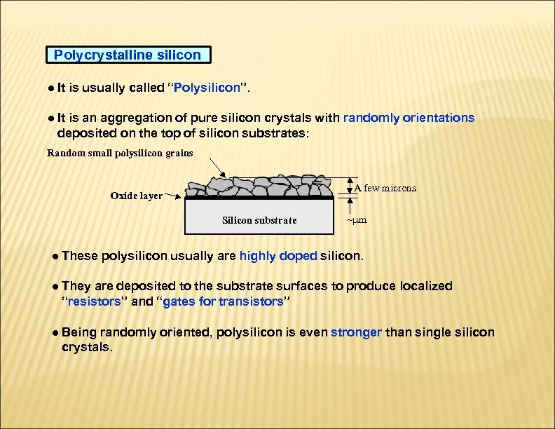 Polycrystalline silicon ● It is usually called “Polysilicon”. ● It is an aggregation of