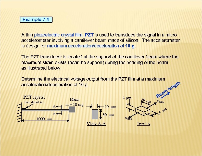 Example 7. 4 A thin piezoelectric crystal film, PZT is used to transduce the