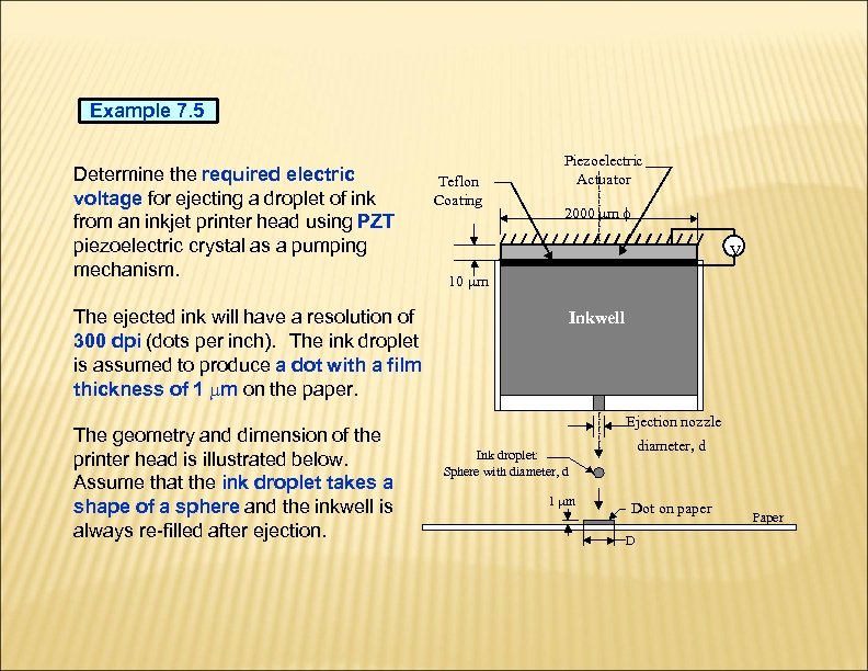 Example 7. 5 Determine the required electric voltage for ejecting a droplet of ink