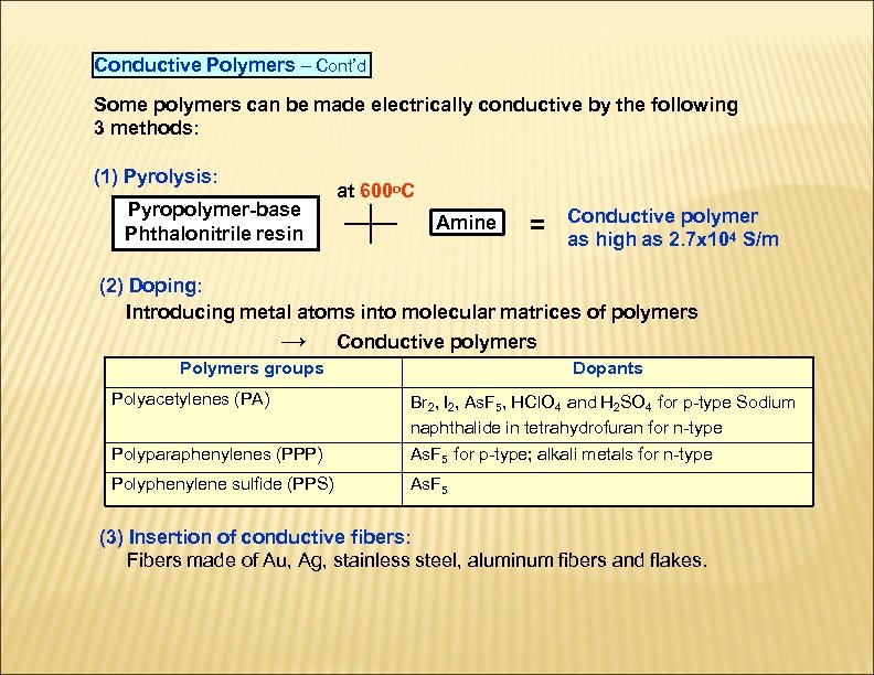 Conductive Polymers – Cont’d Some polymers can be made electrically conductive by the following