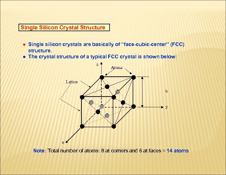 Single Silicon Crystal Structure ● Single silicon crystals are basically of “face-cubic-center” (FCC) structure.