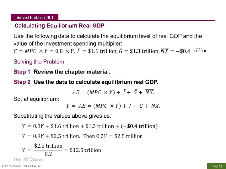 Solved Problem 18. 1 Calculating Equilibrium Real GDP trillion The IS Curve © 2014