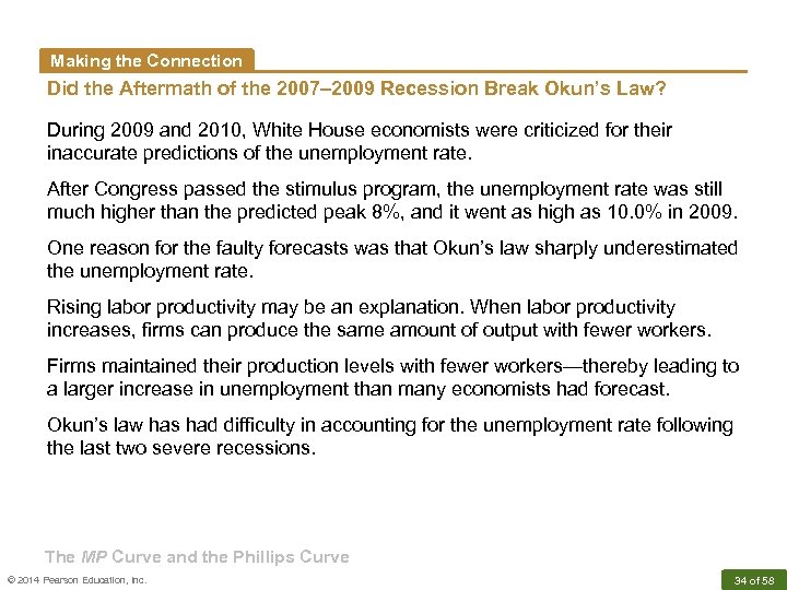 Making the Connection Did the Aftermath of the 2007– 2009 Recession Break Okun’s Law?