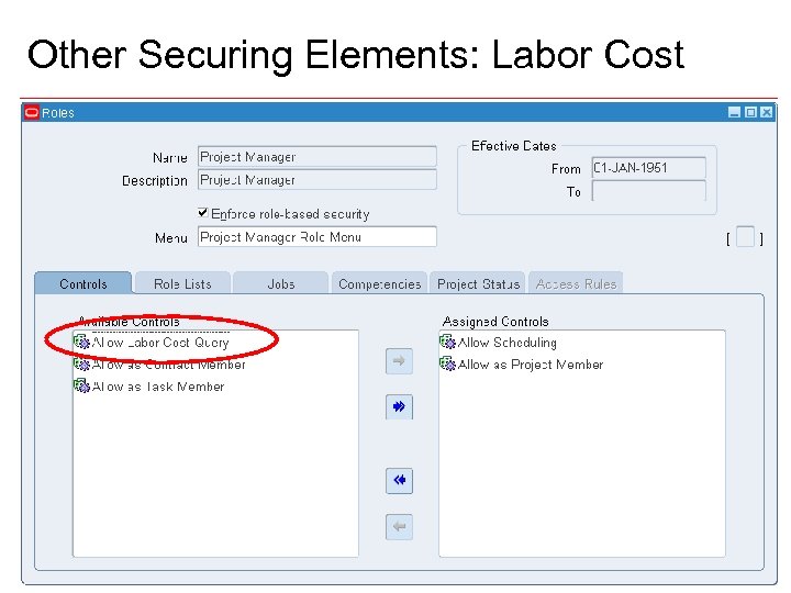 Other Securing Elements: Labor Cost 