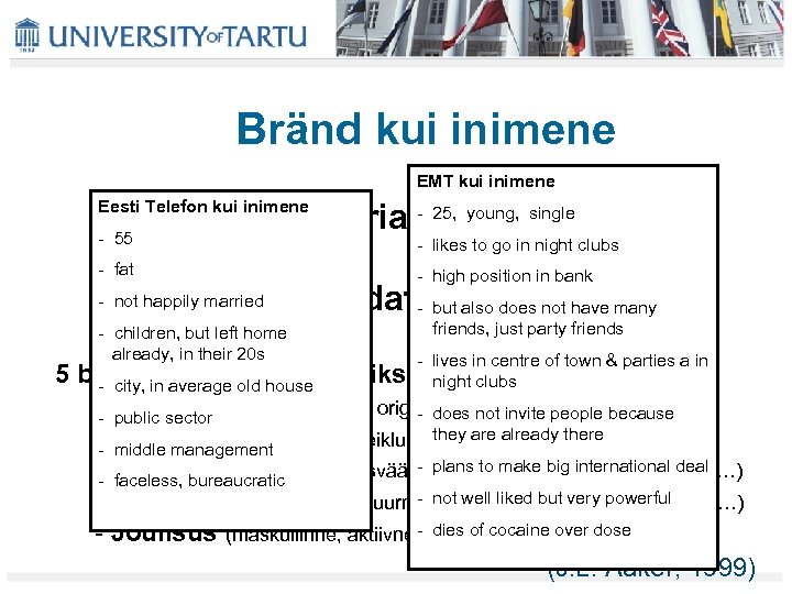 Bränd kui inimene EMT kui inimene Eesti Telefon kui inimene - 25, young, single