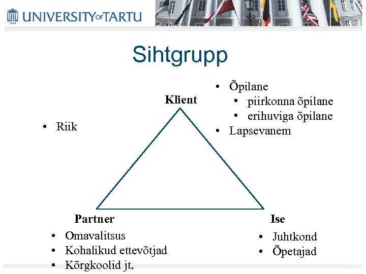 Sihtgrupp Klient • Riik Partner • Omavalitsus • Kohalikud ettevõtjad • Kõrgkoolid jt. •