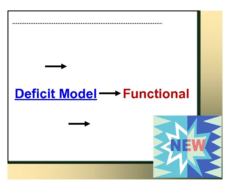 Deficit Model Functional 