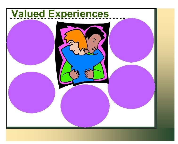 Valued Experiences 