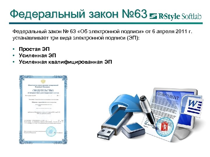 Федеральный закон № 63 «Об электронной подписи» от 6 апреля 2011 г. устанавливает три