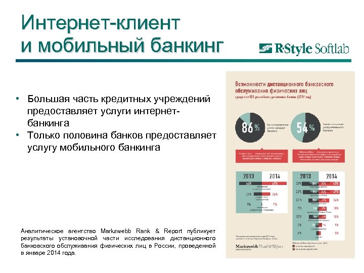 Интернет-клиент и мобильный банкинг • Большая часть кредитных учреждений предоставляет услуги интернетбанкинга • Только