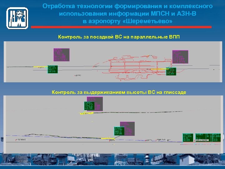 Отработка технологии формирования и комплексного использования информации МПСН и АЗН-В в аэропорту «Шереметьево» Контроль
