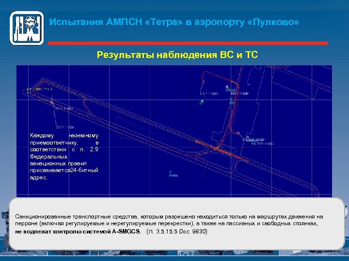 Испытания АМПСН «Тетра» в аэропорту «Пулково» Результаты наблюдения ВС и ТС Каждому наземному приемоответчику,