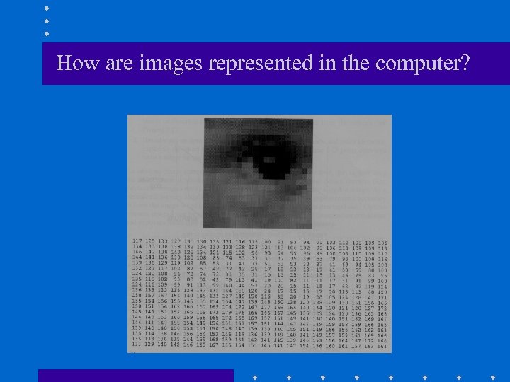 How are images represented in the computer? 