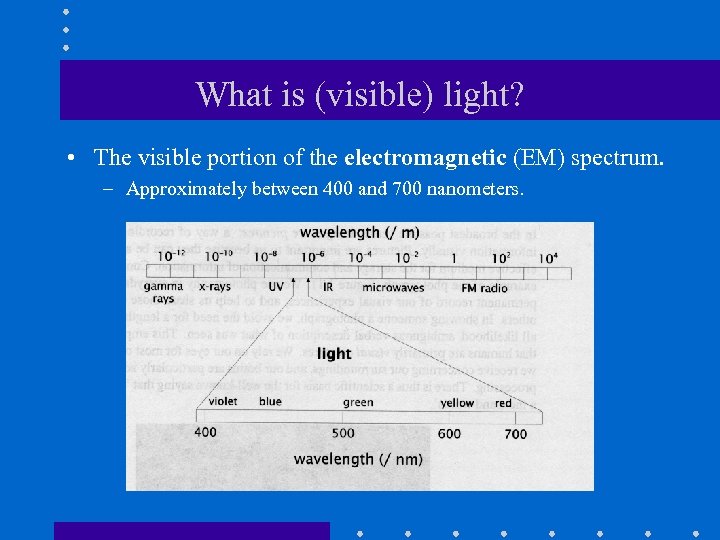 What is (visible) light? • The visible portion of the electromagnetic (EM) spectrum. –