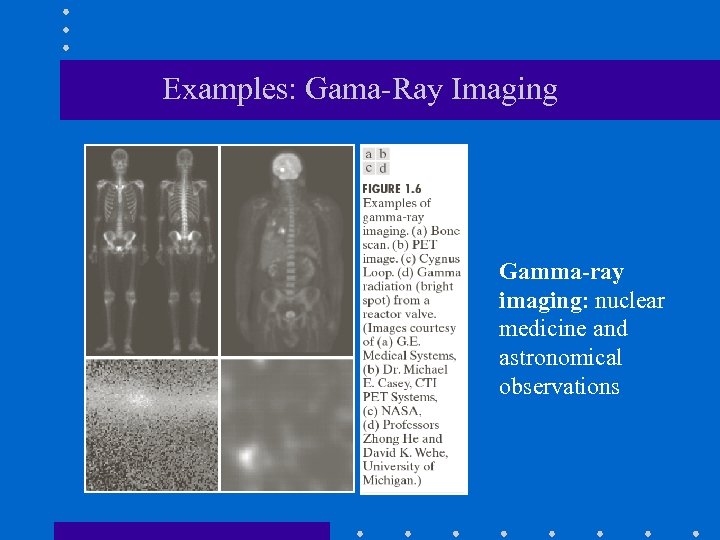 Examples: Gama-Ray Imaging Gamma-ray imaging: nuclear medicine and astronomical observations 