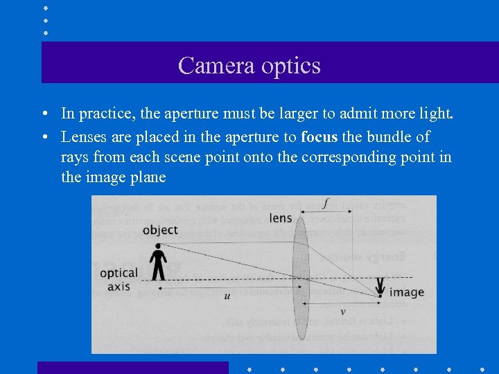 Camera optics • In practice, the aperture must be larger to admit more light.