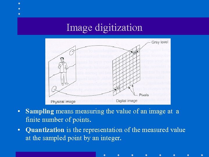 Image digitization • Sampling means measuring the value of an image at a finite