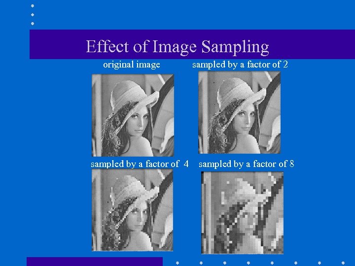 Effect of Image Sampling original image sampled by a factor of 4 sampled by