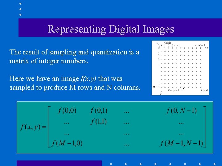 Representing Digital Images The result of sampling and quantization is a matrix of integer