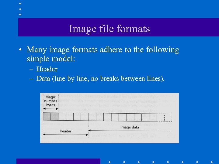 Image file formats • Many image formats adhere to the following simple model: –