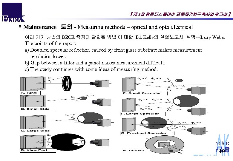 【 제 8회 평판디스플레이 표준화기반구축사업 워크샵 】 ▣ Maintenance 토의 - Measuring methods –