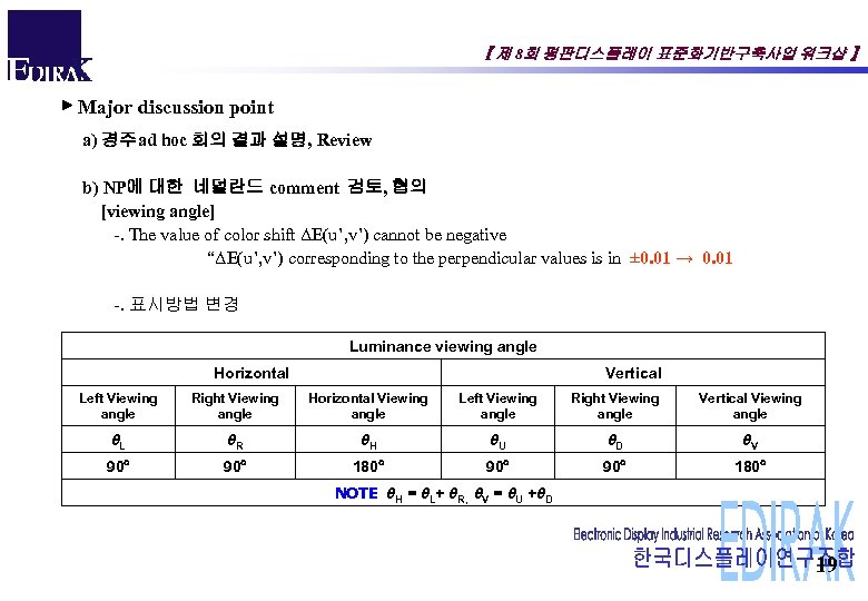 【 제 8회 평판디스플레이 표준화기반구축사업 워크샵 】 ▶ Major discussion point a) 경주ad hoc