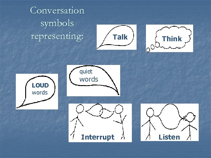 Conversation symbols representing: Talk Think quiet LOUD words Interrupt Listen 