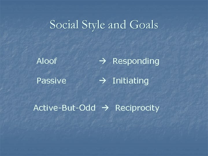 Social Style and Goals Aloof Responding Passive Initiating Active-But-Odd Reciprocity 