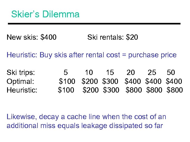 Skier’s Dilemma New skis: $400 Ski rentals: $20 Heuristic: Buy skis after rental cost