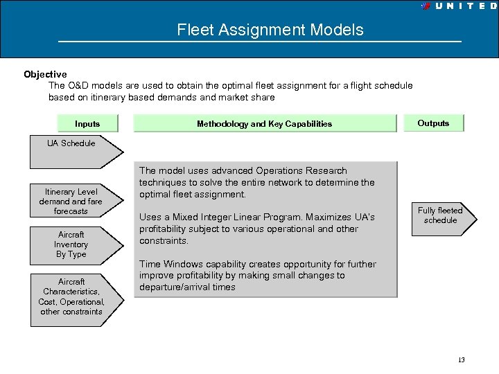 Fleet Assignment Models Objective The O&D models are used to obtain the optimal fleet