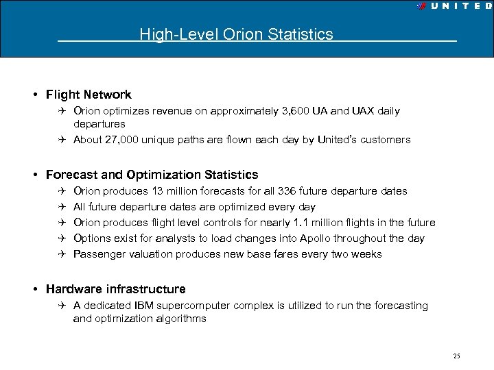 High-Level Orion Statistics • Flight Network Q Orion optimizes revenue on approximately 3, 600