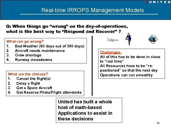 Real-time IRROPS Management Models Q: When things go “wrong” on the day-of-operations, what is
