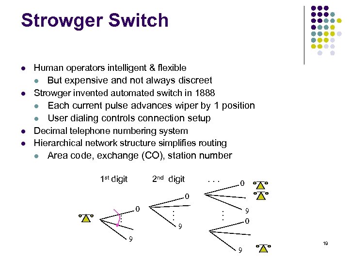 Strowger Switch l Human operators intelligent & flexible l l Strowger invented automated switch